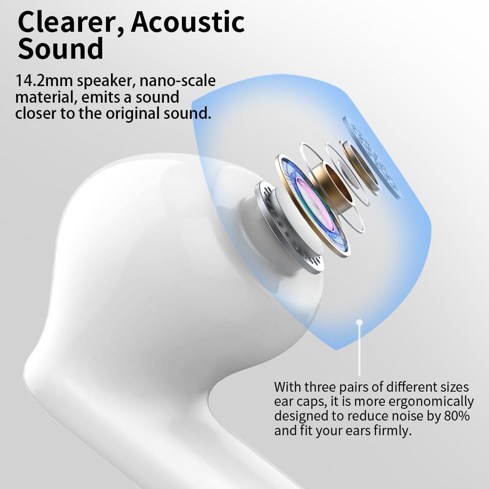 Wireless Earbuds Bluetooth 5.3 Headphones Bass Stereo Ear Buds with Noise Cancelling Mic LED Display in Ear Earphones IP7 Waterproof 36H Playtime for Laptop Pad Phones Sports Workout White - Image 2